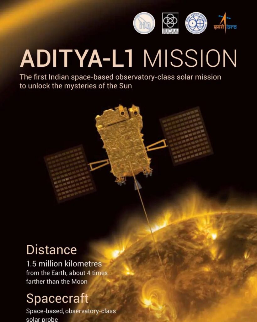 Aditya-L1 Solar Mission