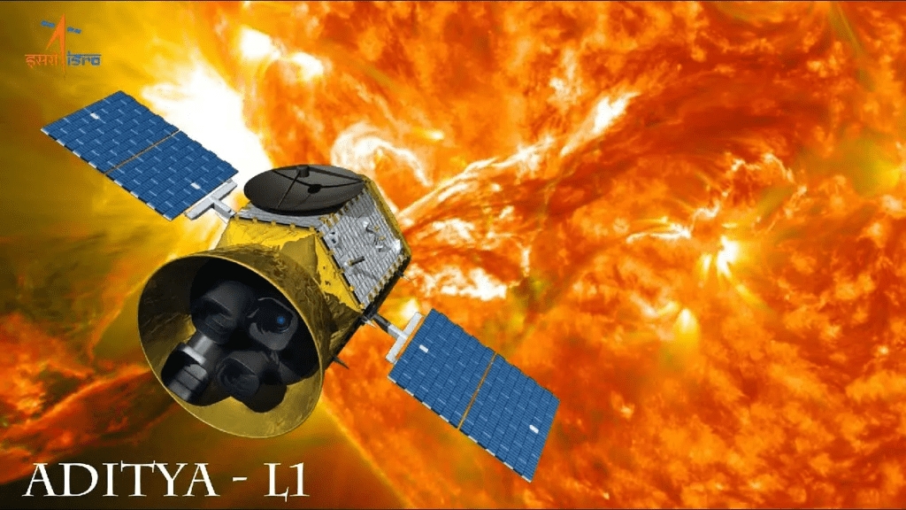 Aditya-L1 Solar Mission