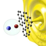 Scientists catch antimatter “atom” acting like a wave for the first time