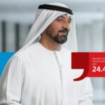 Emirates Group achieves record profit of AED 24.4 bn (US$ 6.6 bn) in 2025-26 | News